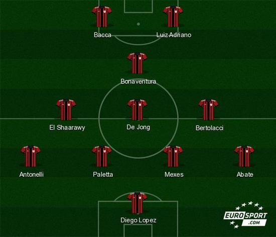 英超：利物浦主场4-0大胜埃弗顿