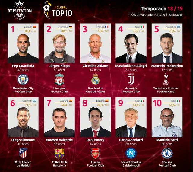 湖人生涯最强一战！斯玛特狂轰8记三分砍26分创赛季新高