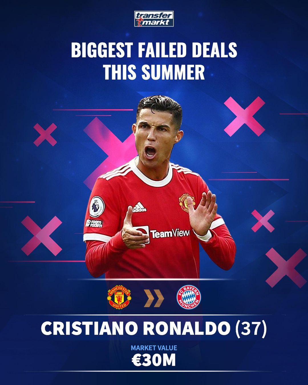 2球3助，奥利塞是有统计以来德甲单场造5球最年轻的拜仁球员（2射3传，奥利塞成德甲统计时代拜仁单场造5球最年轻球员）